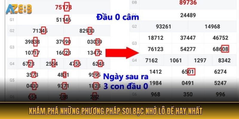 Khám phá những phương pháp soi bạc nhớ lô đề hay nhất